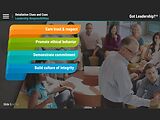 Got Leadership?® Retaliation Clues and Cues
